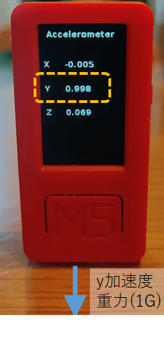 M5StickCの6軸センサの値 加速度y軸方向