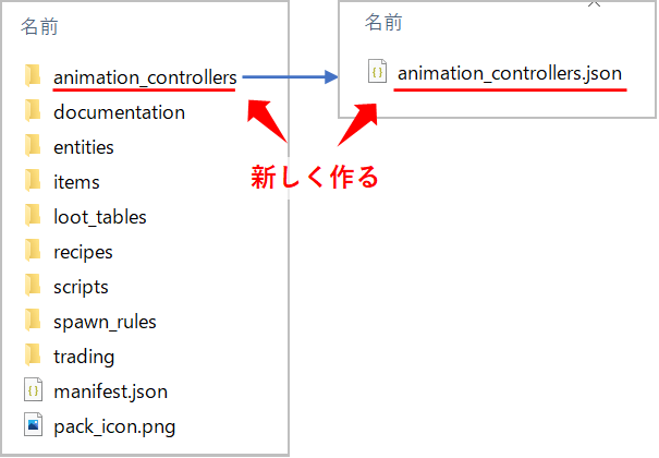 animation_controllersのファイル作成