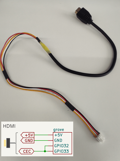 自作のGrove-HDMIケーブルの写真