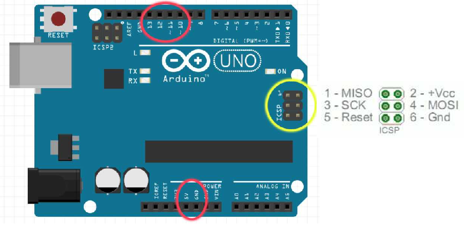 ATtiny85の端子情報